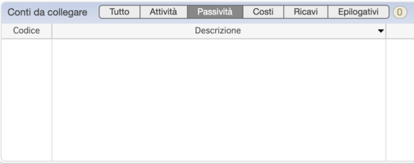 XBRL Collegamento Conti: passivo