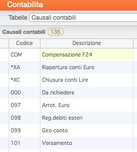 causali contabili
