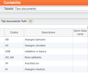tabella tipo documento
