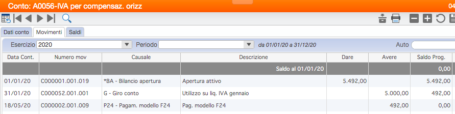 scheda credito iva compensabile