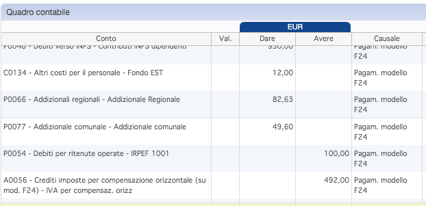 utilizzo in f24